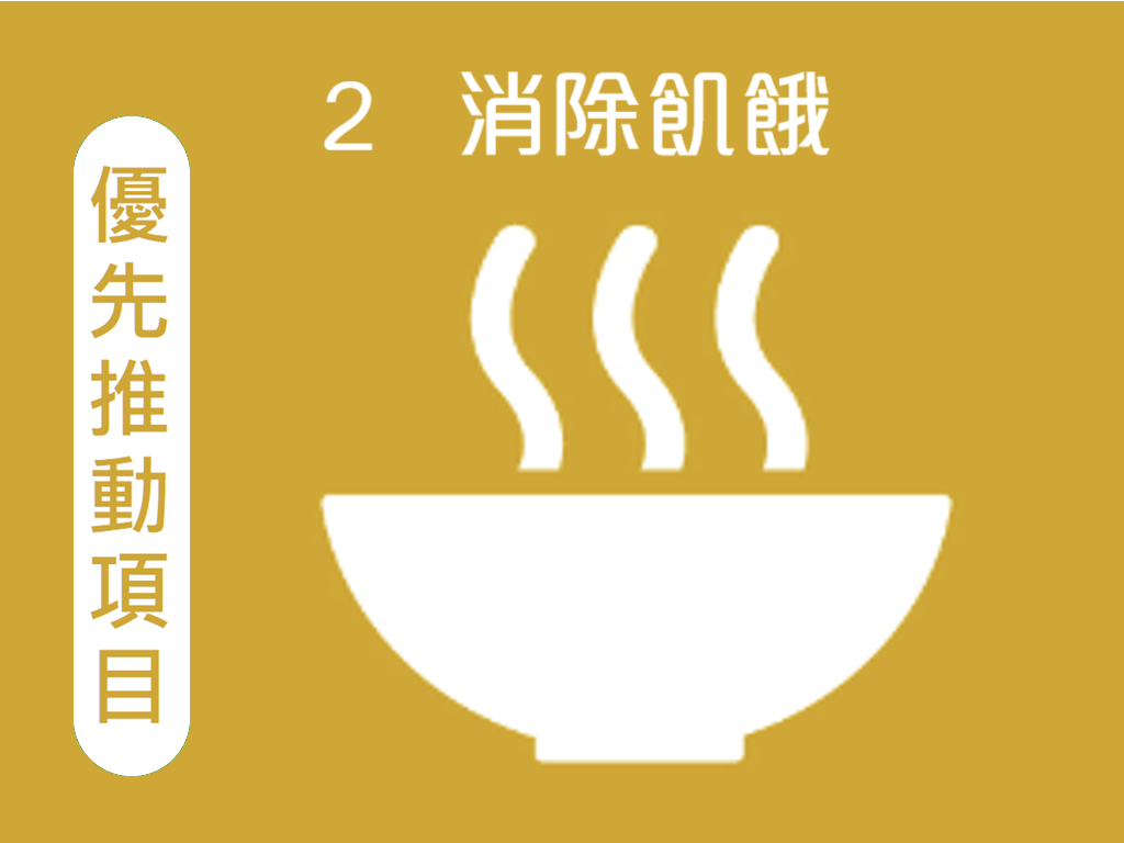 SDG2
