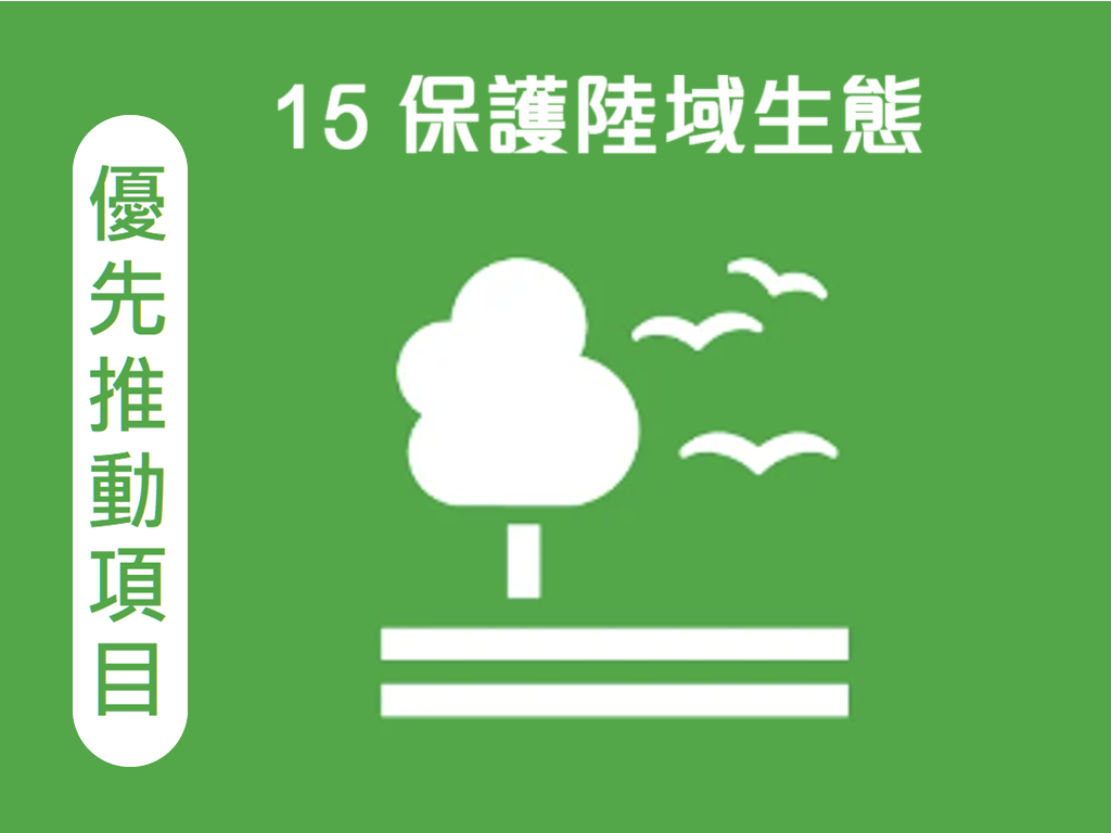 SDG15