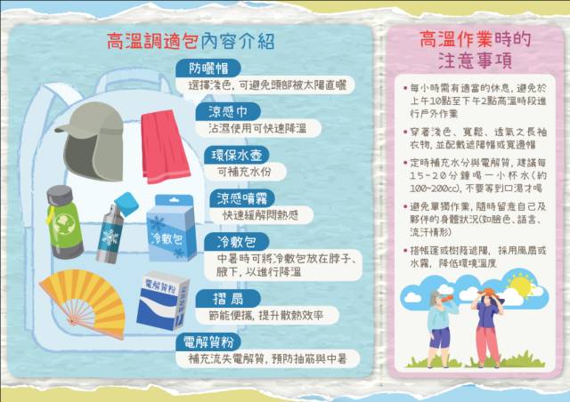 高溫調適懶人包