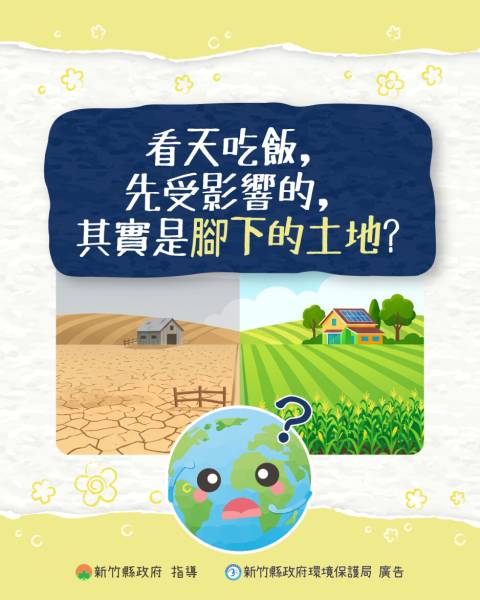 看天吃飯，先受影響的， 其實是腳下的土地？